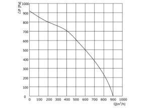 product-300-220